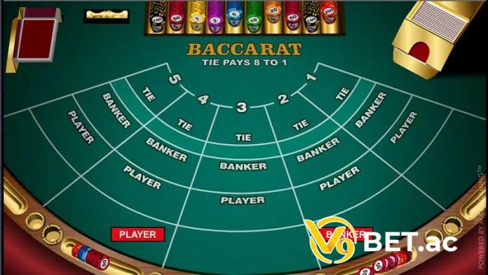 Thông tin chi tiết về luật chơi Baccarat V9bet